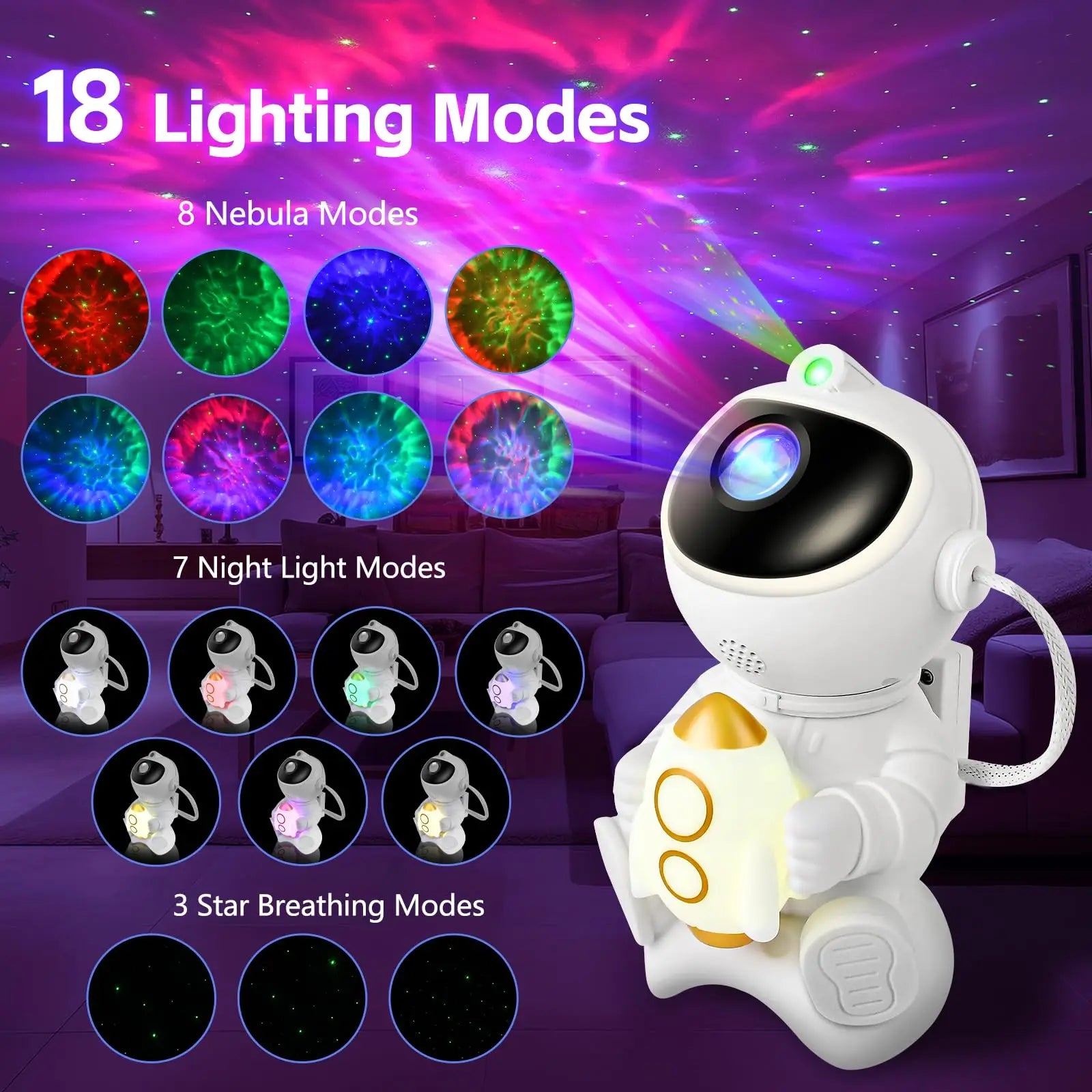 Astronaut LED Night Light Galaxy Projector with Bluetooth Speaker for Kids' Rooms 0