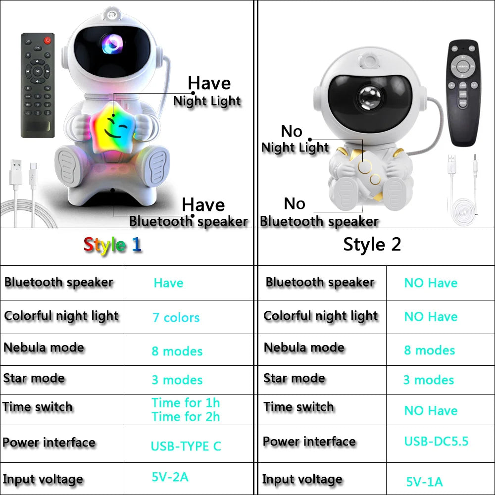 Astronaut LED Night Light Galaxy Projector with Bluetooth Speaker for Kids' Rooms 5