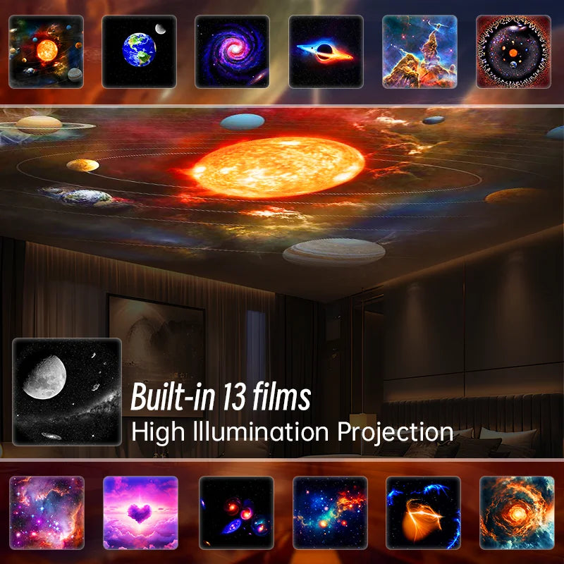 Galaxy Projector Pro Night Light - 360° Rotating Planetarium Lamp for Kids' Bedroom with 12 Display Scenarios 3