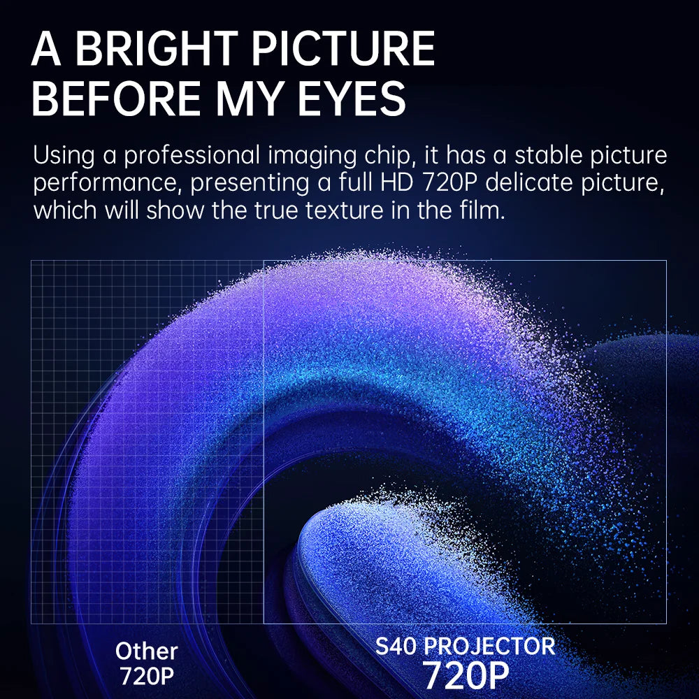 HONGTOP S40 Mini Projector - Portable 4K Support, Short Throw, Android 11 Home Cinema Experience 1