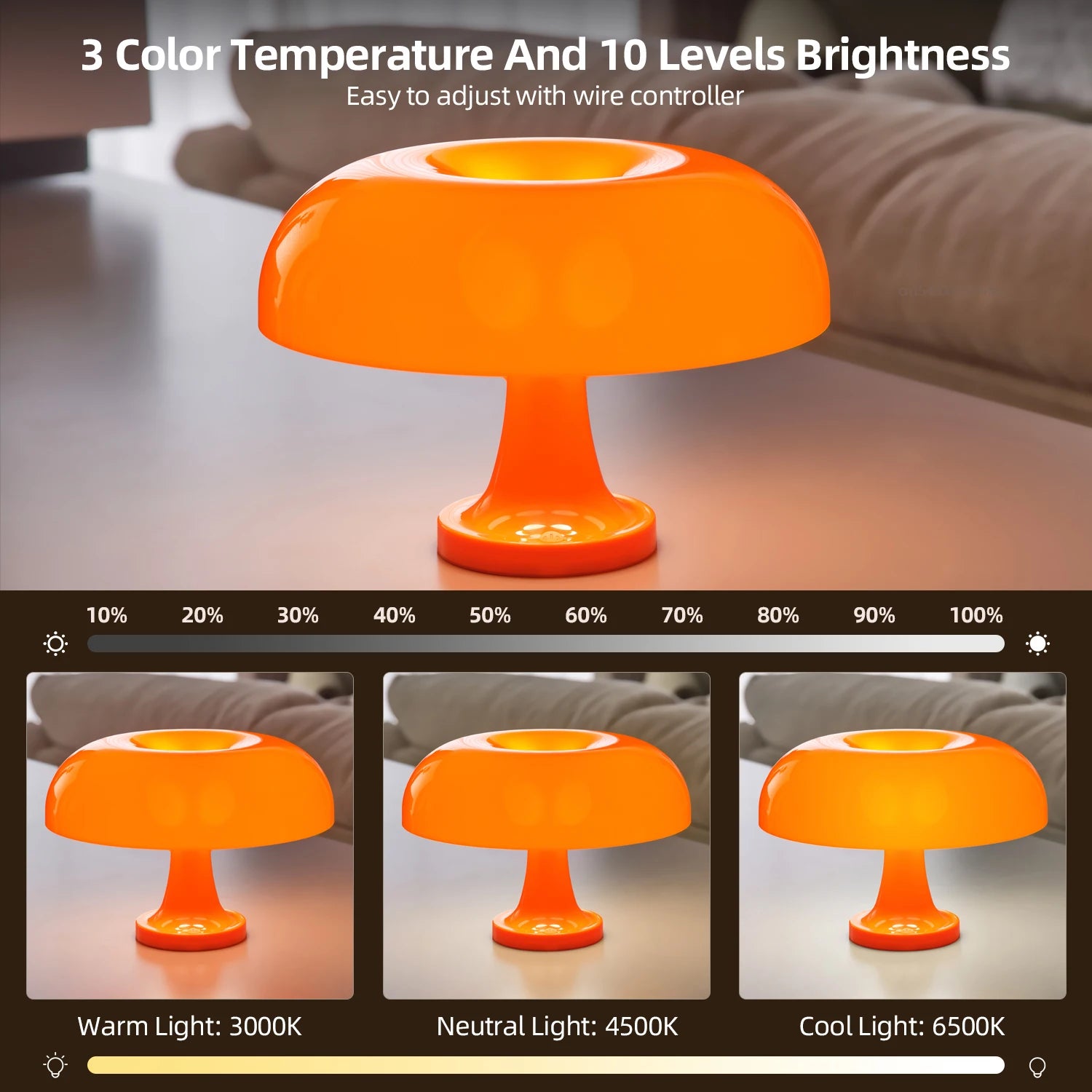 Modern Mushroom Table Lamp with Adjustable Brightness – USB and Type-C Charging, Color Options for Bedroom or Desk